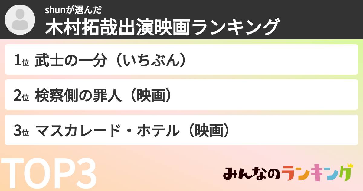 shunさんの「木村拓哉出演映画ランキング」