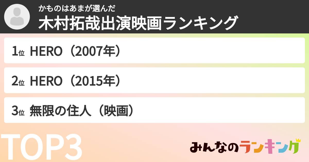 かものはあまさんの「木村拓哉出演映画ランキング」
