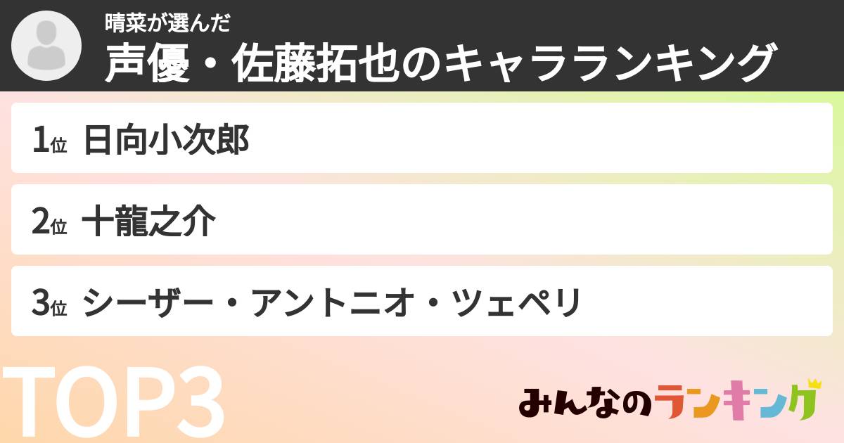 晴菜さんの「声優・佐藤拓也のキャラランキング」