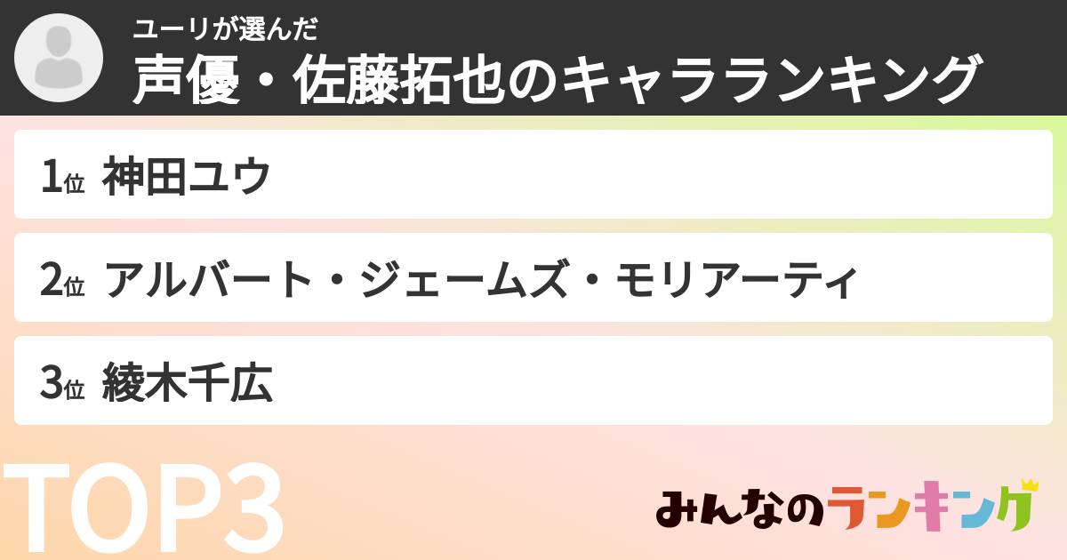 ユーリさんの「声優・佐藤拓也のキャラランキング」