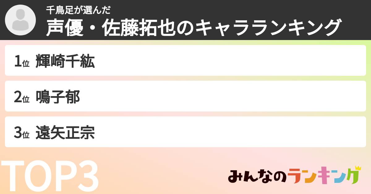 千鳥足さんの「声優・佐藤拓也のキャラランキング」