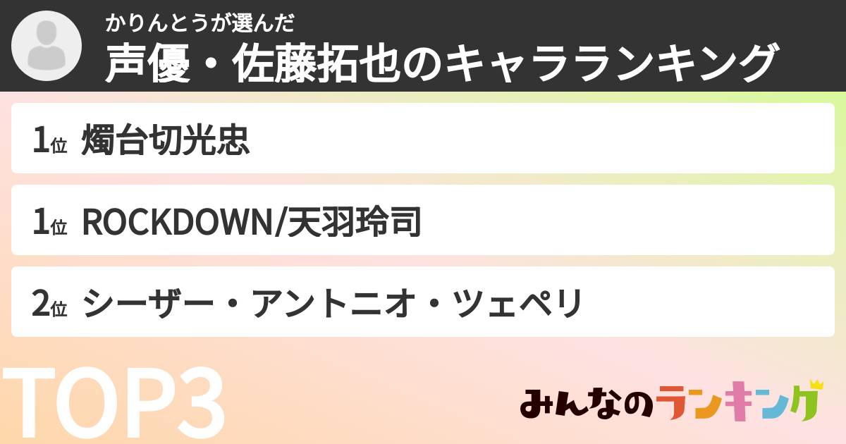 かりんとうさんの「声優・佐藤拓也のキャラランキング」