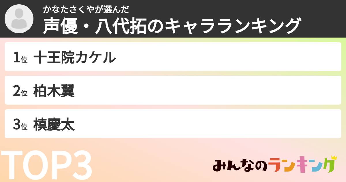 かなたさくやさんの「声優・八代拓のキャラランキング」