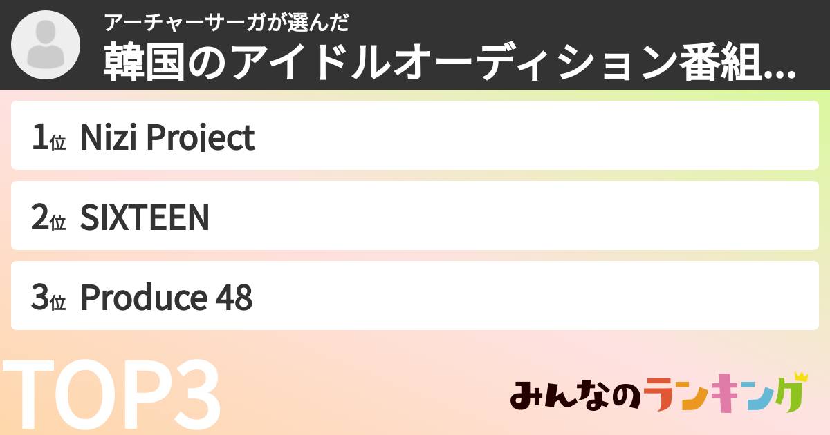 アーチャーサーガさんの「韓国のアイドルオーディション番組ランキング」