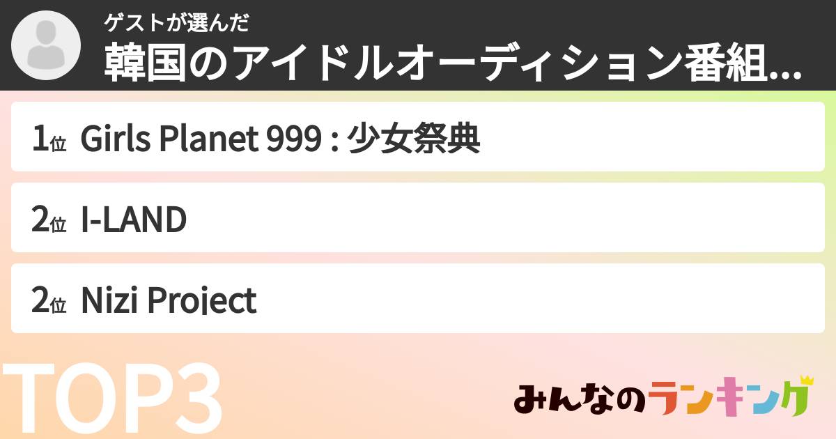 ゲストさんの「韓国のアイドルオーディション番組ランキング」