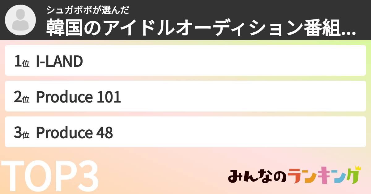 シュガボボさんの「韓国のアイドルオーディション番組ランキング」