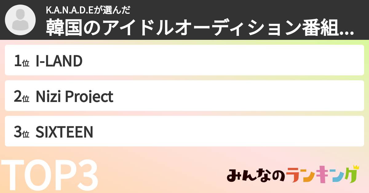 K.A.N.A.D.Eさんの「韓国のアイドルオーディション番組ランキング」