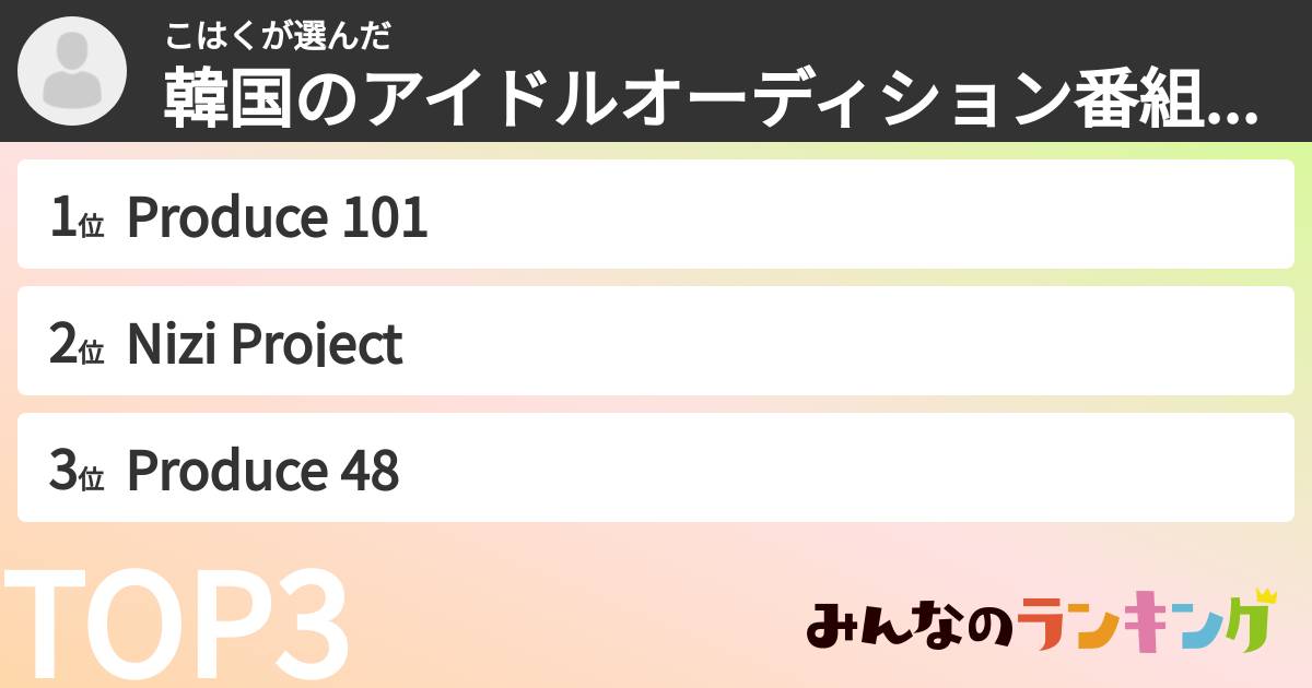 こはくさんの「韓国のアイドルオーディション番組ランキング」