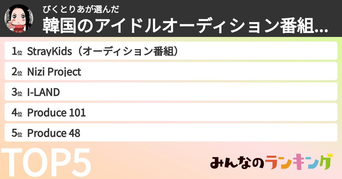 びくとりあさんの「韓国のアイドルオーディション番組ランキング」