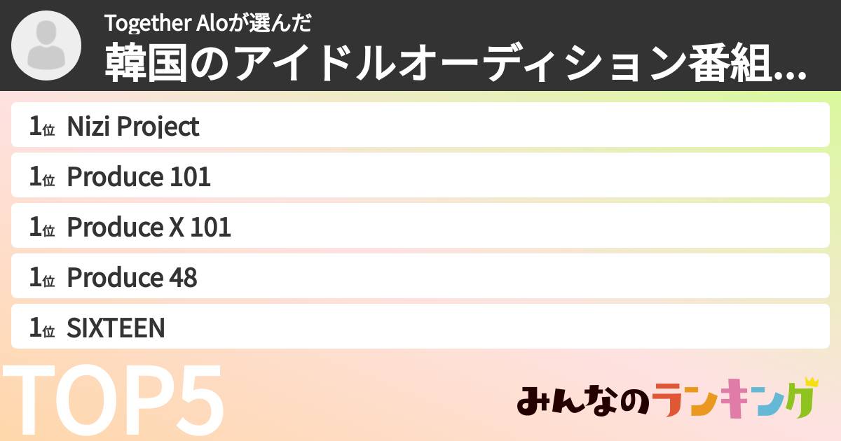 Together Aloさんの「韓国のアイドルオーディション番組ランキング」