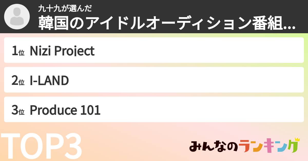 九十九さんの「韓国のアイドルオーディション番組ランキング」