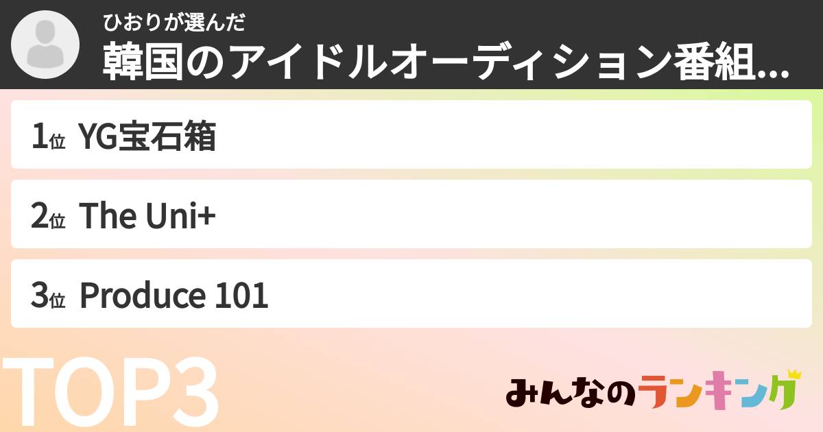 ひおりさんの「韓国のアイドルオーディション番組ランキング」