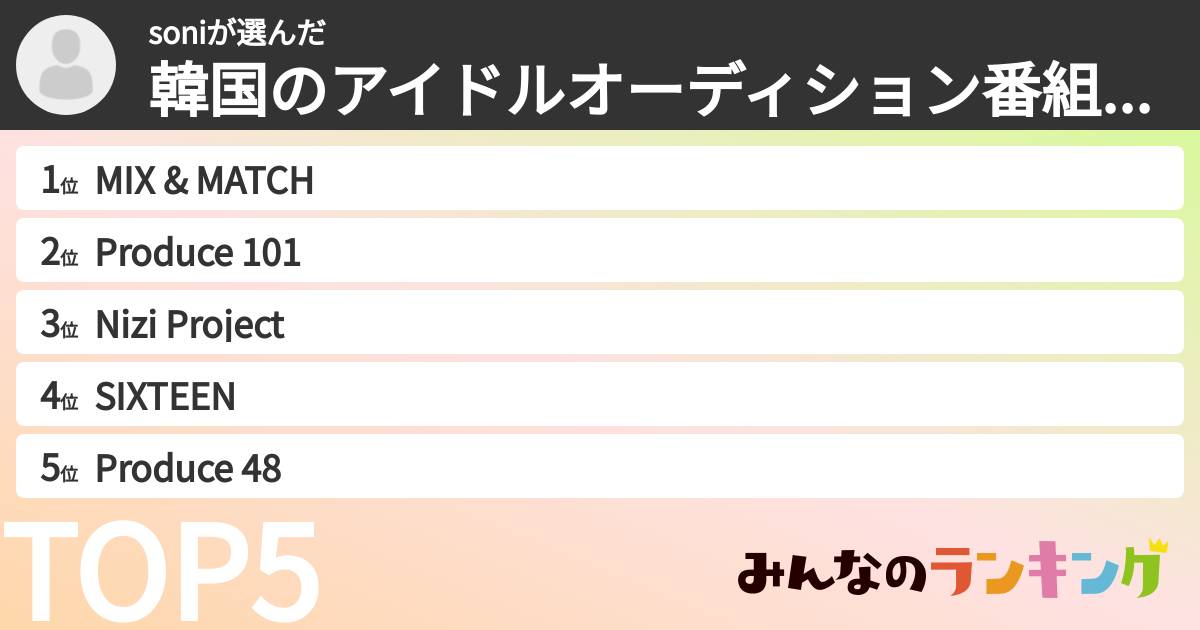 soniさんの「韓国のアイドルオーディション番組ランキング」