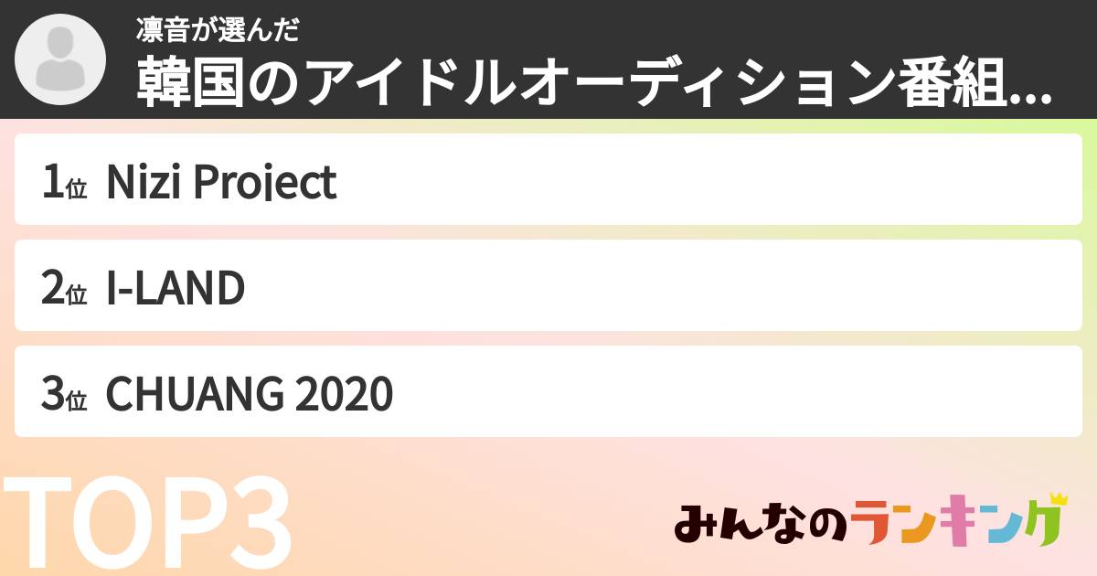 凛音さんの「韓国のアイドルオーディション番組ランキング」