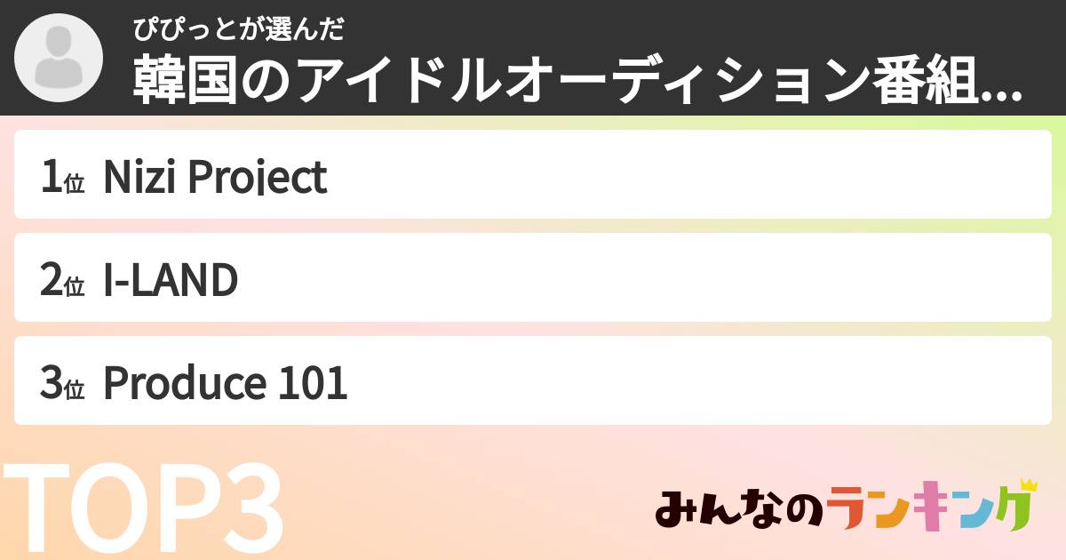 ぴぴっとさんの「韓国のアイドルオーディション番組ランキング」