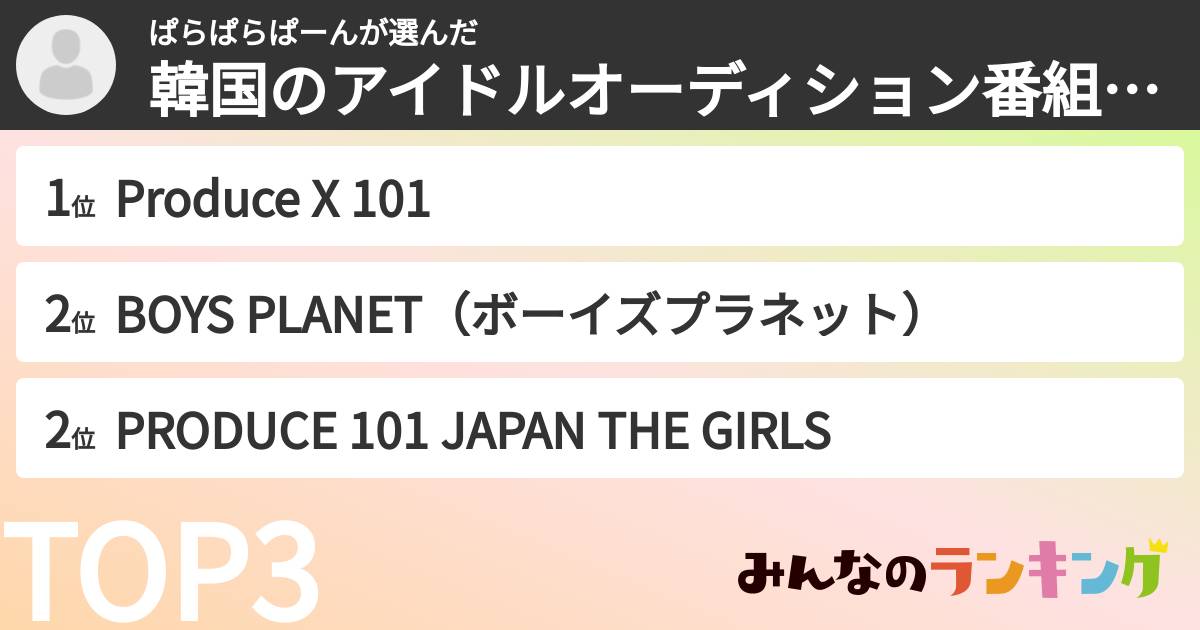 ぱらぱらぱーんさんの「韓国のアイドルオーディション番組ランキング」