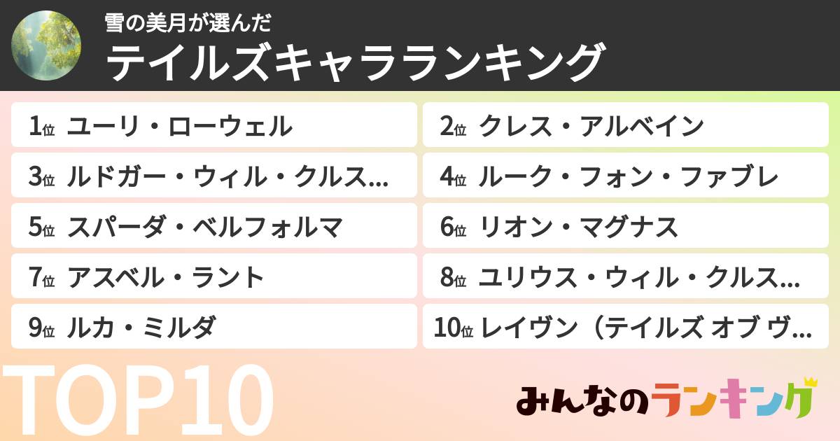 雪の美月さんの「テイルズキャラランキング」