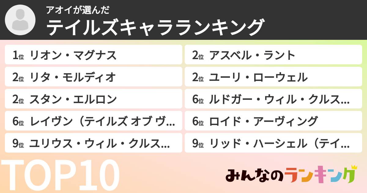 アオイさんの「テイルズキャラランキング」