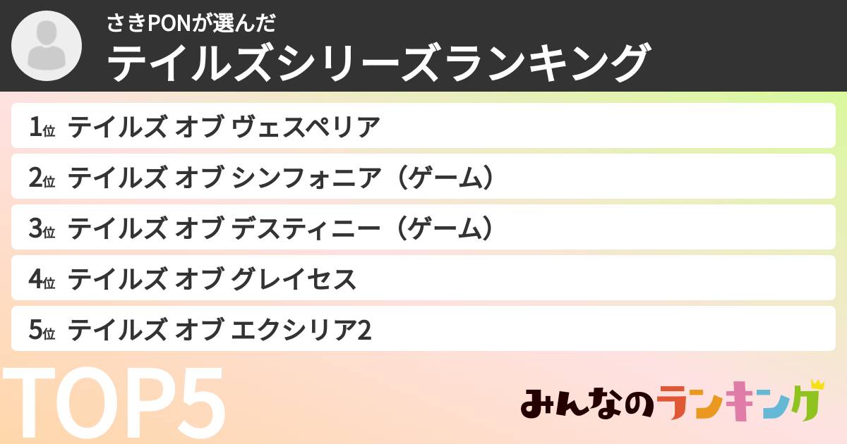 さきPONさんの「テイルズシリーズランキング」