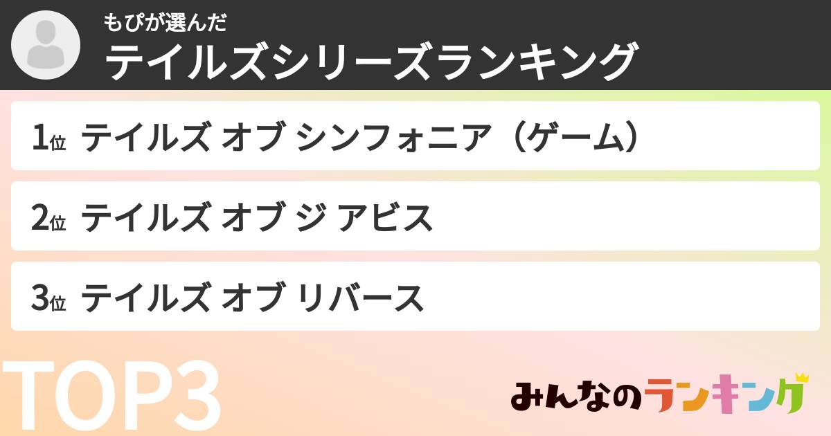 もぴさんの「テイルズシリーズランキング」