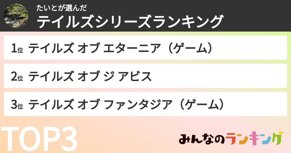 たいとさんの「テイルズシリーズランキング」