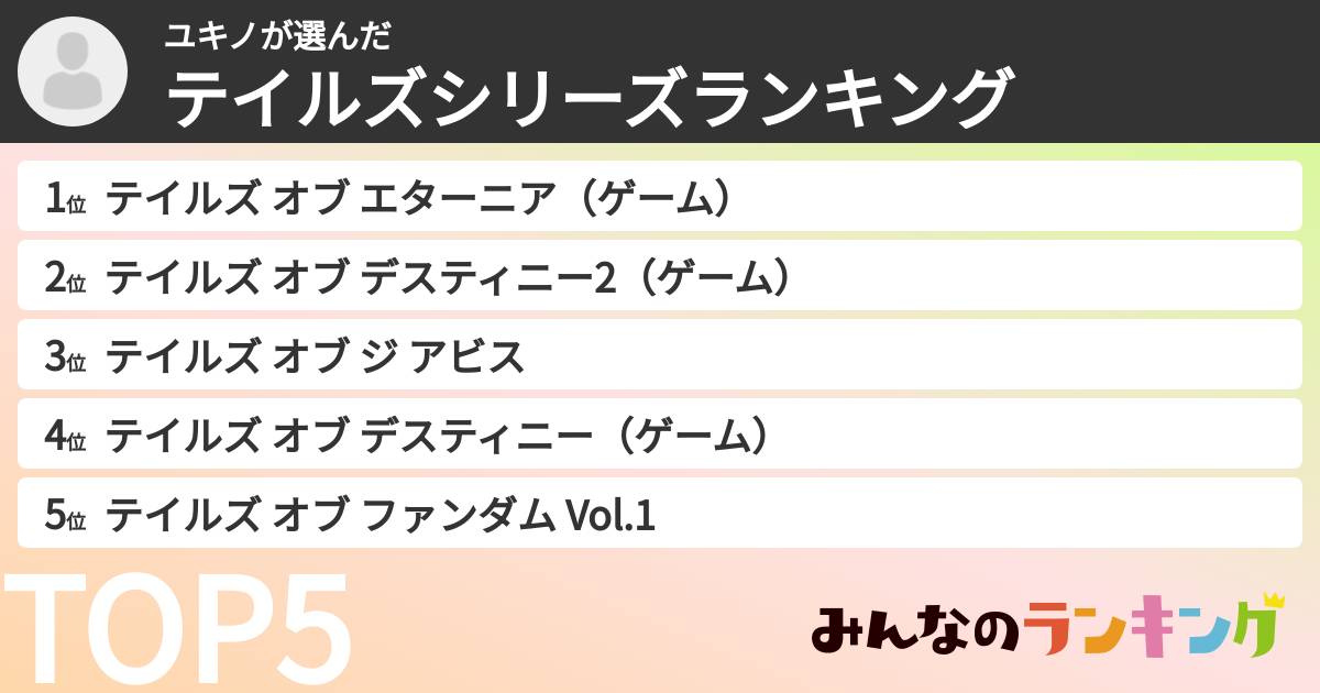 ユキノさんの「テイルズシリーズランキング」
