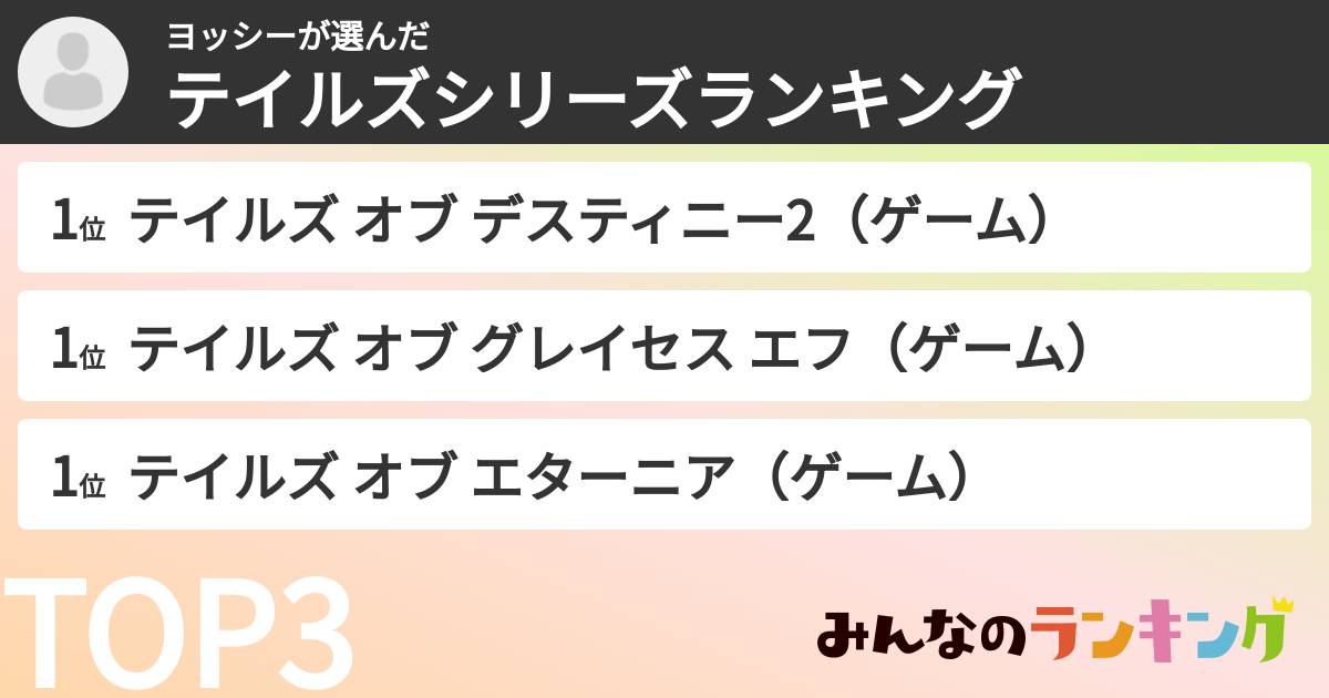 ヨッシーさんの「テイルズシリーズランキング」