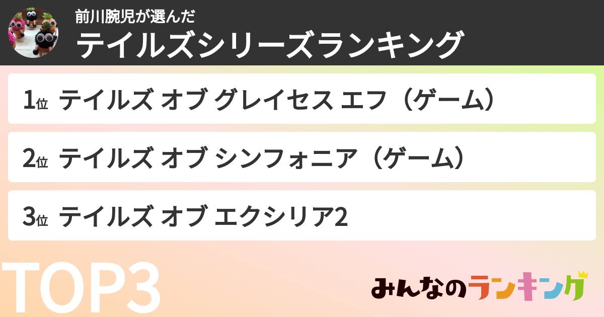 前川腕児さんの「テイルズシリーズランキング」