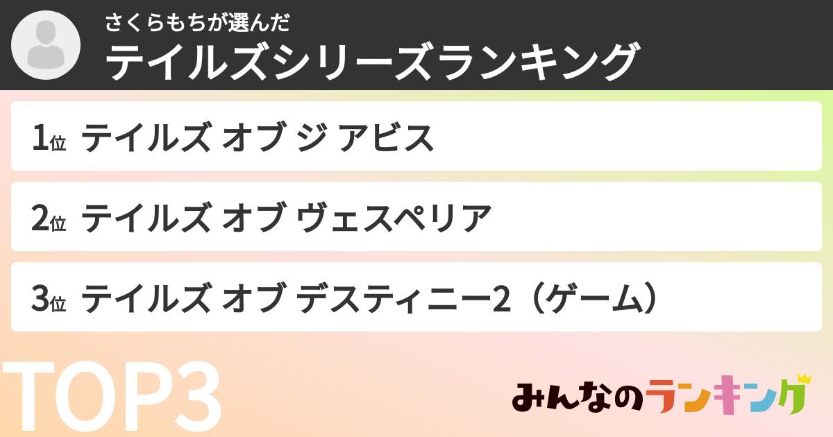 さくらもちさんの「テイルズシリーズランキング」