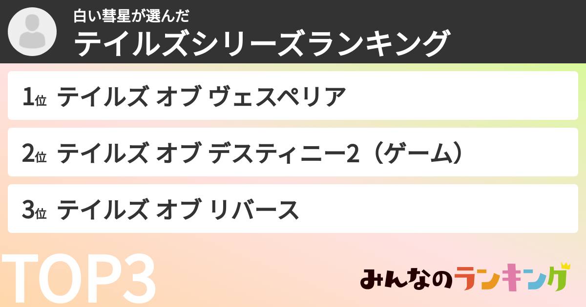 白い彗星さんの「テイルズシリーズランキング」