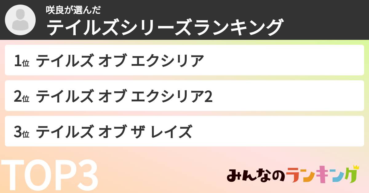 咲良さんの「テイルズシリーズランキング」