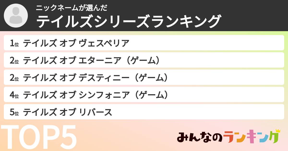 ニックネームさんの「テイルズシリーズランキング」