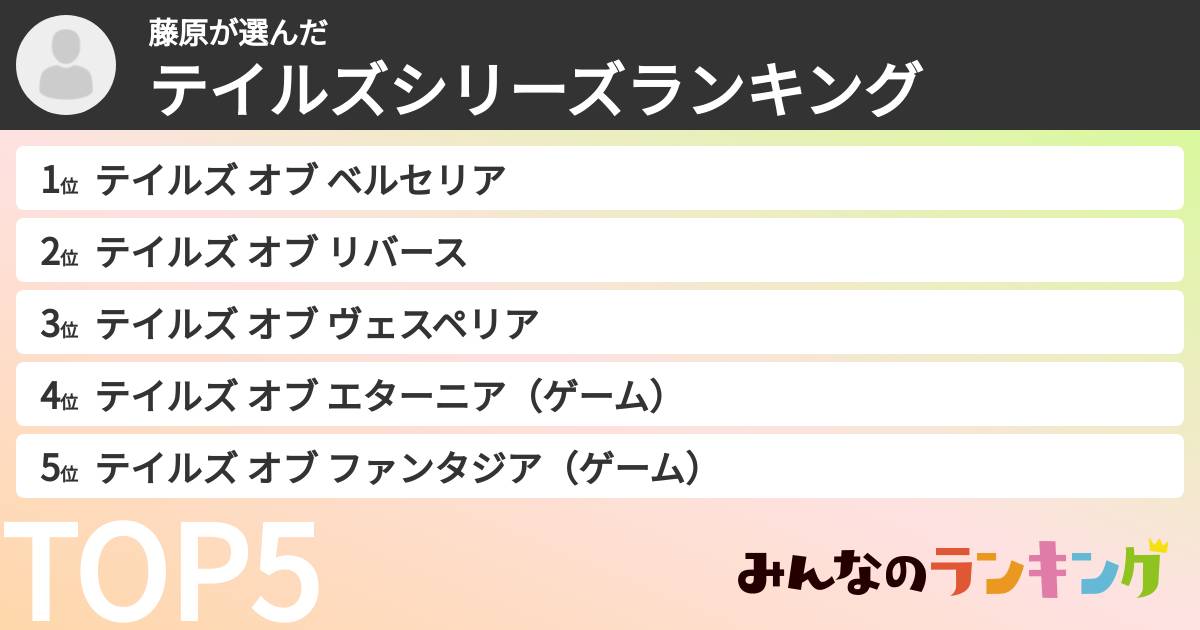 藤原さんの「テイルズシリーズランキング」