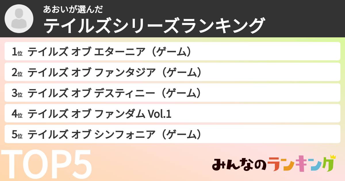 あおいさんの「テイルズシリーズランキング」