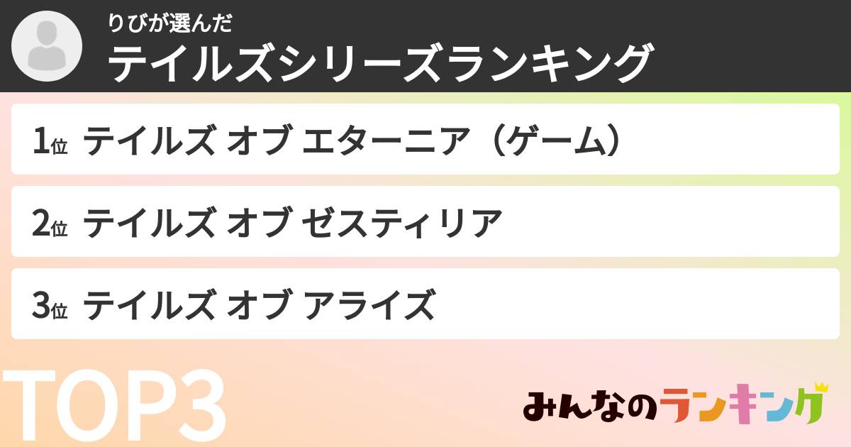 りびさんの「テイルズシリーズランキング」