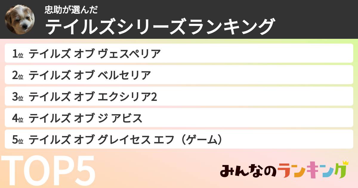 忠助さんの「テイルズシリーズランキング」