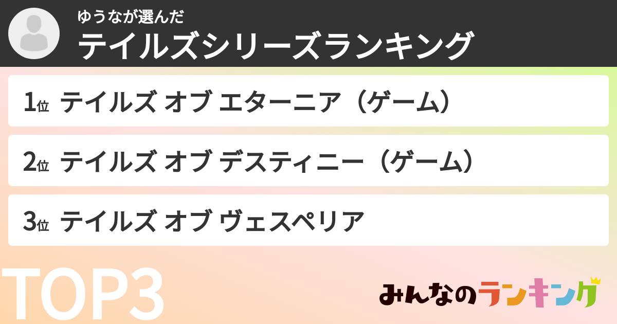 ゆうなさんの「テイルズシリーズランキング」