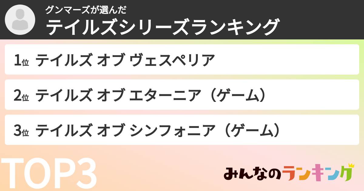 グンマーズさんの「テイルズシリーズランキング」