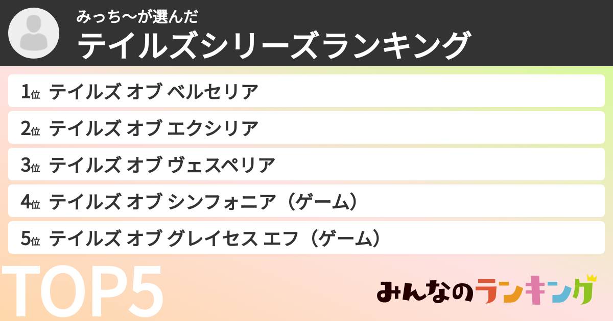 みっち〜さんの「テイルズシリーズランキング」
