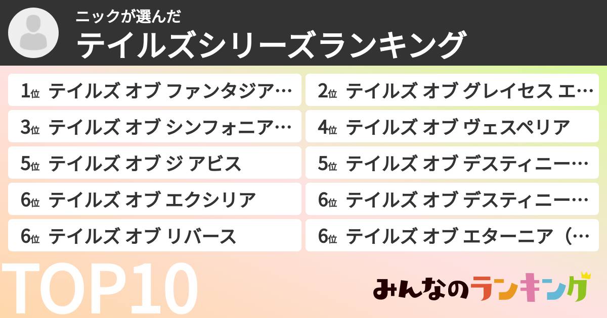 ニックさんの「テイルズシリーズランキング」