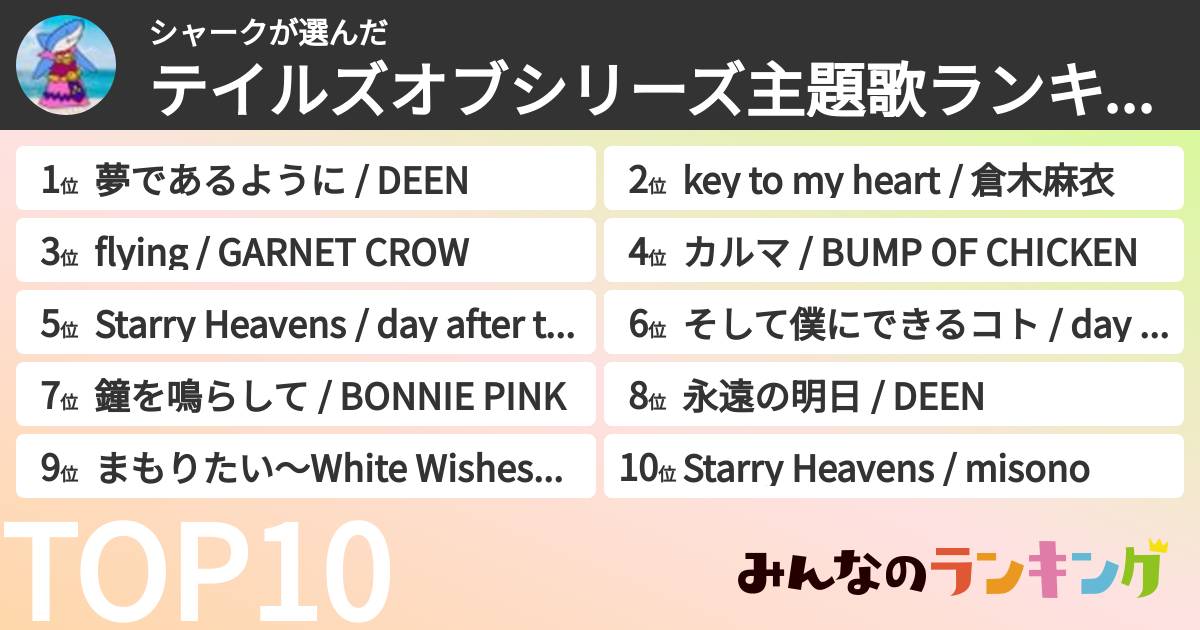 シャークさんの「テイルズオブシリーズ主題歌ランキング」