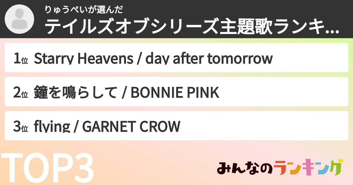 りゅうぺいさんの「テイルズオブシリーズ主題歌ランキング」