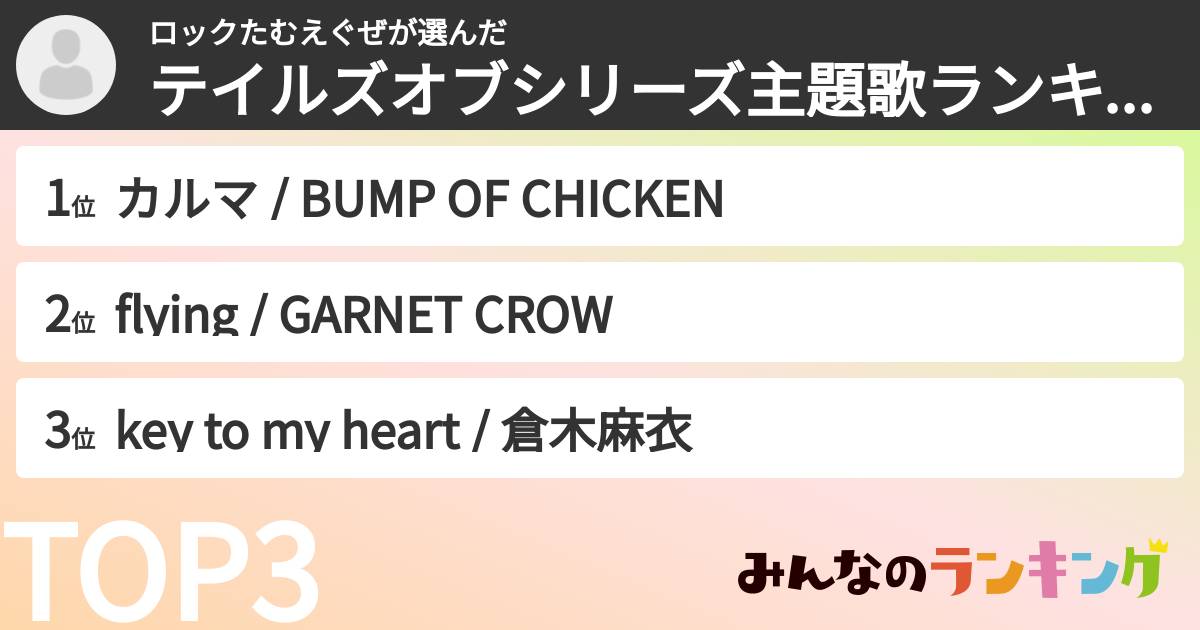 ロックたむえぐぜさんの「テイルズオブシリーズ主題歌ランキング」