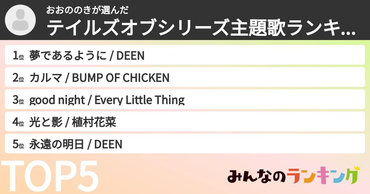 おおののきさんの「テイルズオブシリーズ主題歌ランキング」