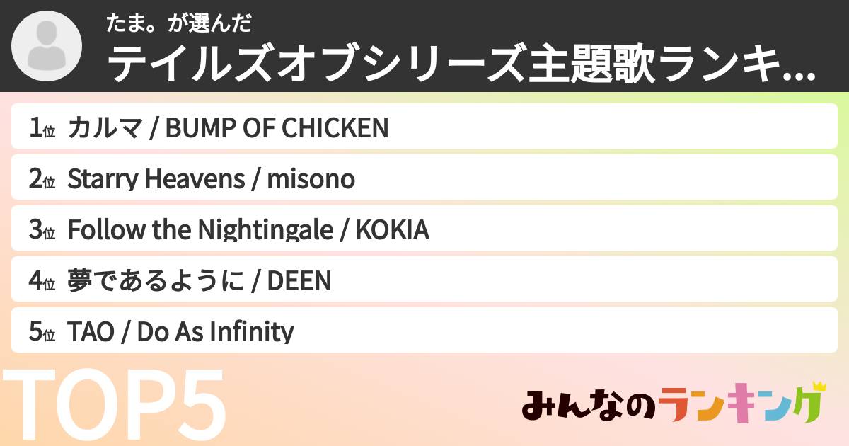 たま。さんの「テイルズオブシリーズ主題歌ランキング」