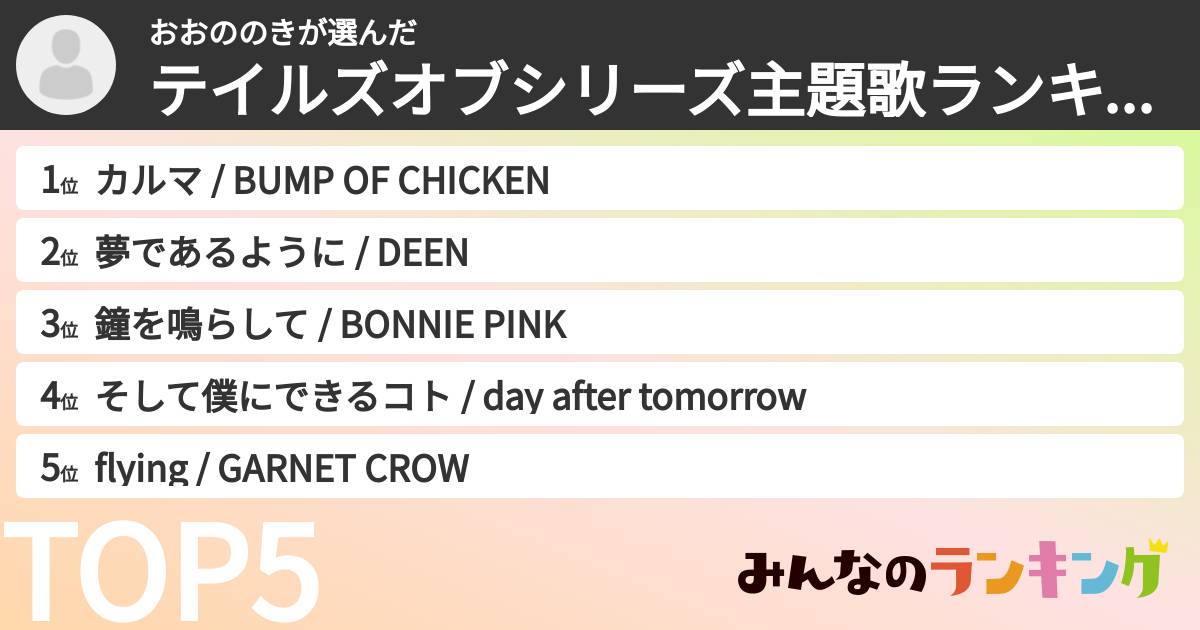 おおののきさんの「テイルズオブシリーズ主題歌ランキング」