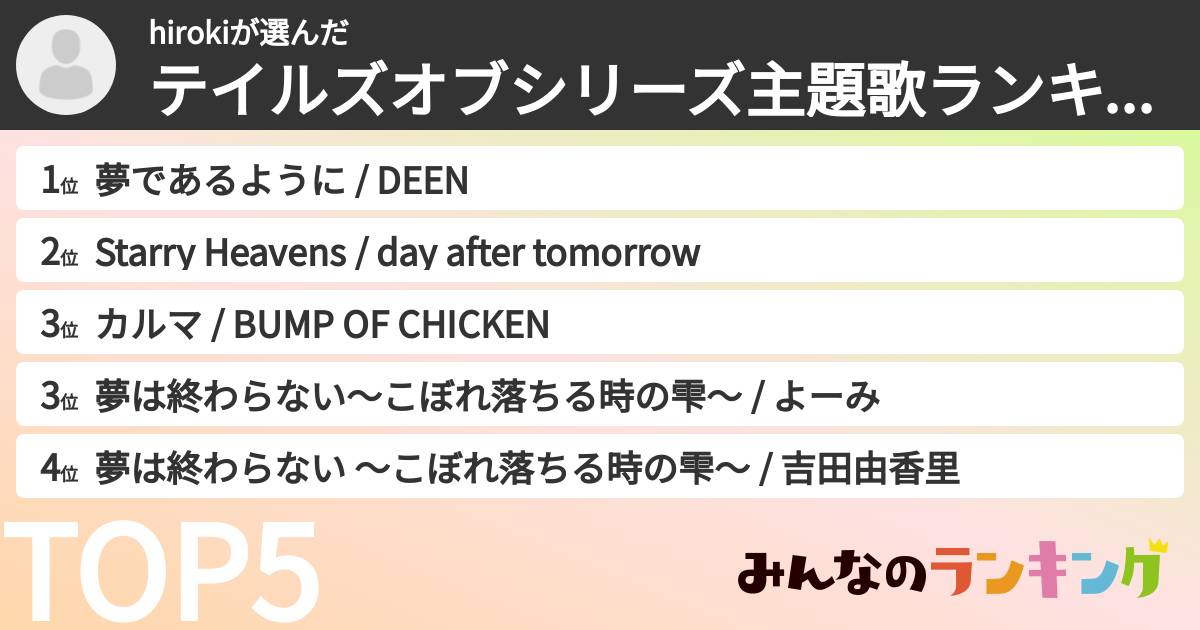 hirokiさんの「テイルズオブシリーズ主題歌ランキング」
