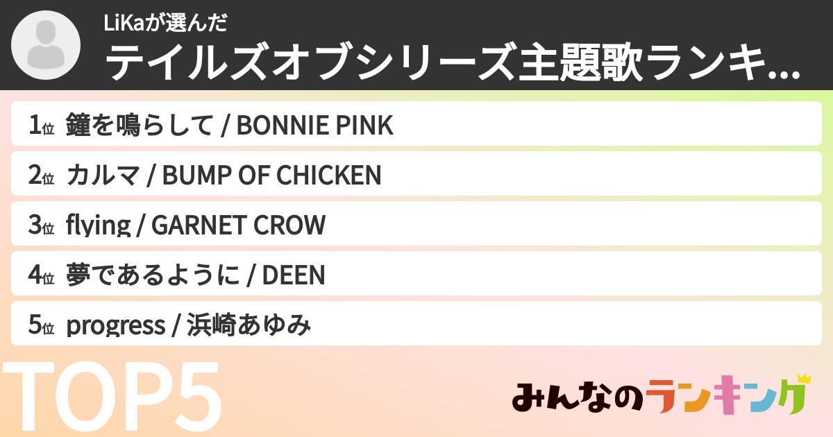 LiKaさんの「テイルズオブシリーズ主題歌ランキング」