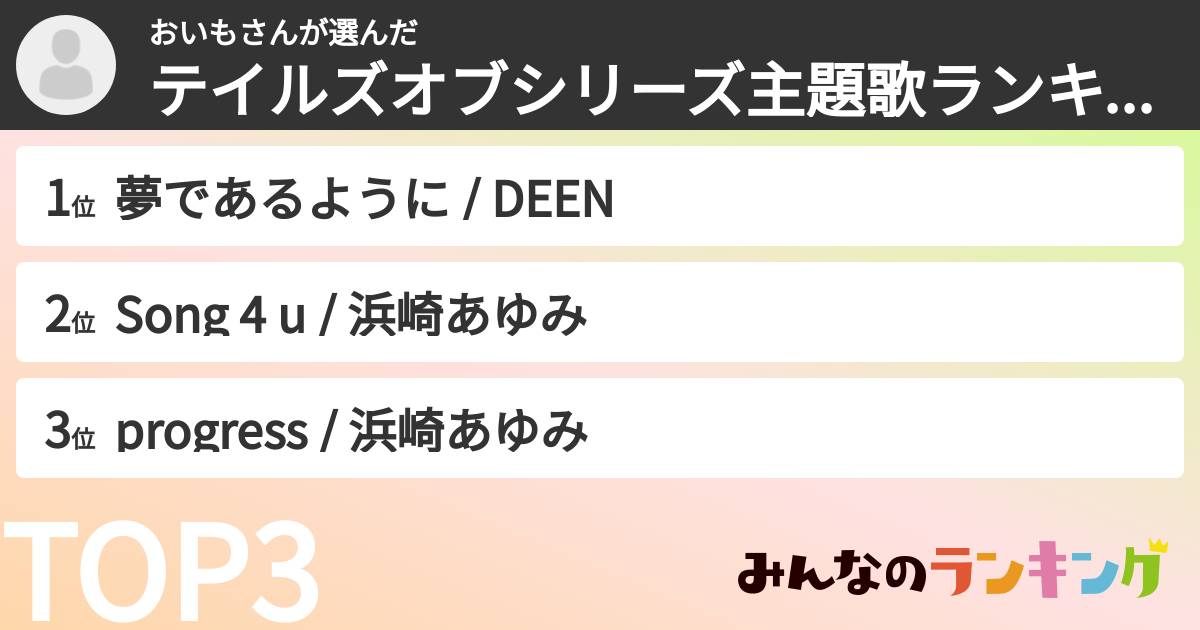 おいもさんさんの「テイルズオブシリーズ主題歌ランキング」