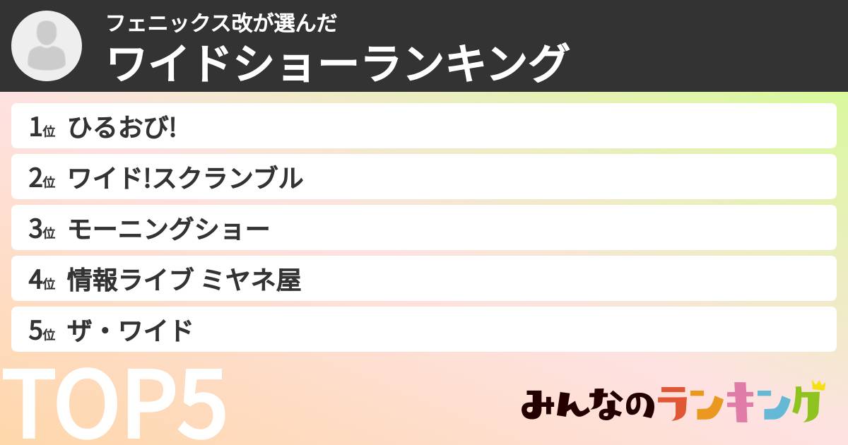フェニックス改さんの「ワイドショーランキング」